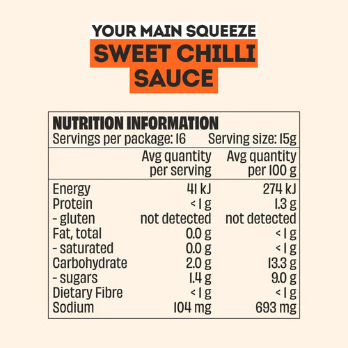 SWEET CHILLI SAUCE - 2 PACK