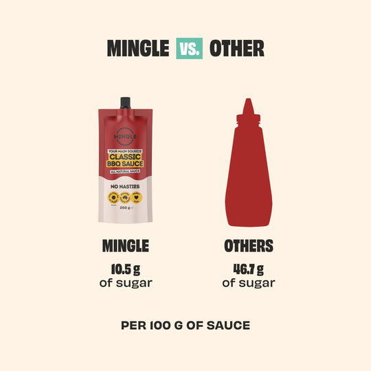 CLASSIC NON SMOKEY BBQ SAUCE - 2 PACK
