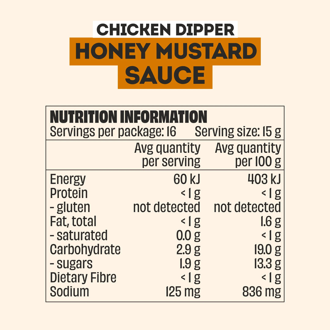 HONEY MUSTARD SAUCE - 2 PACK