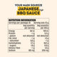 BLACK FRIDAY JAPANESE STYLE BBQ SAUCE - 2 PACK