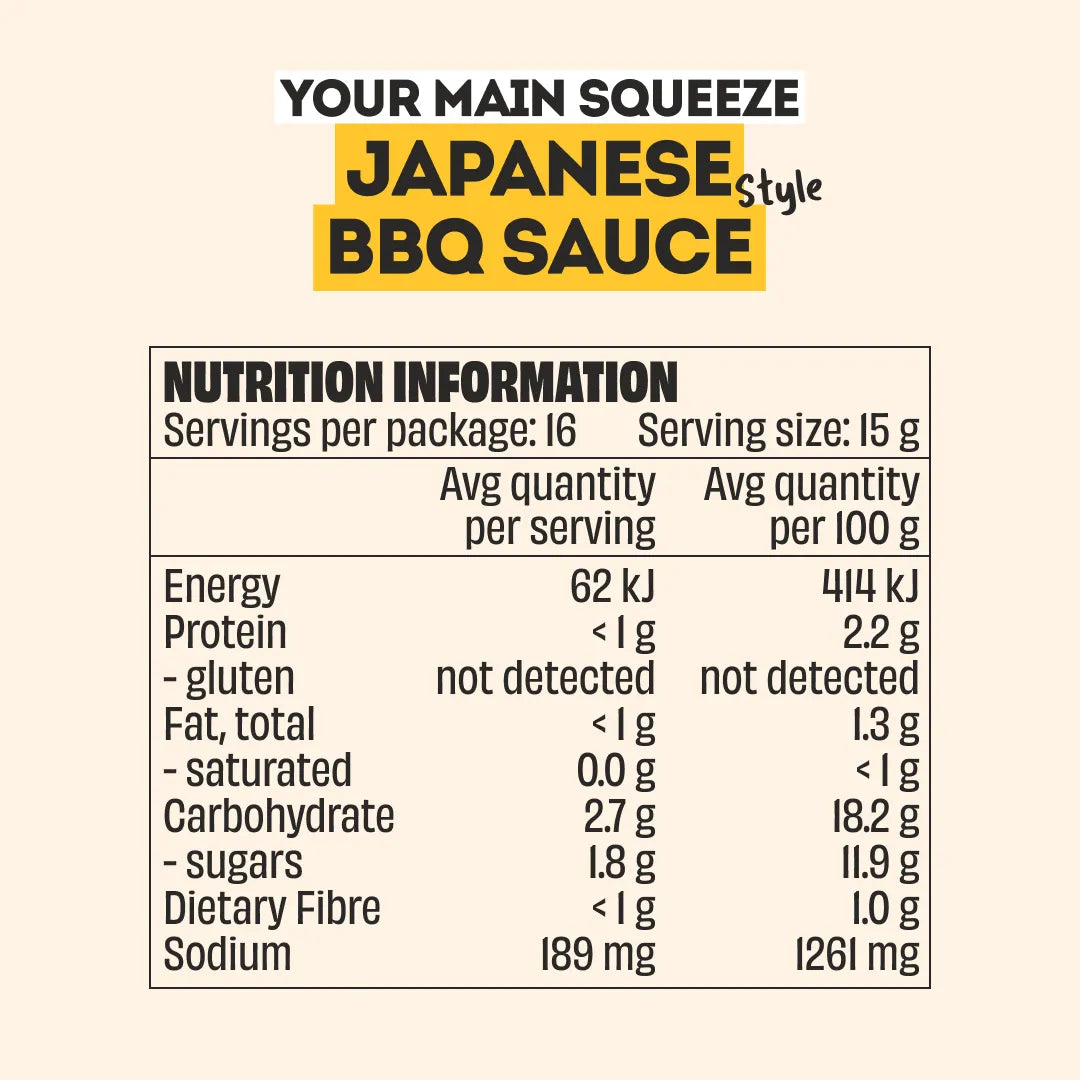 MINGLE MAYHEM ULTIMATE SAUCE PACK