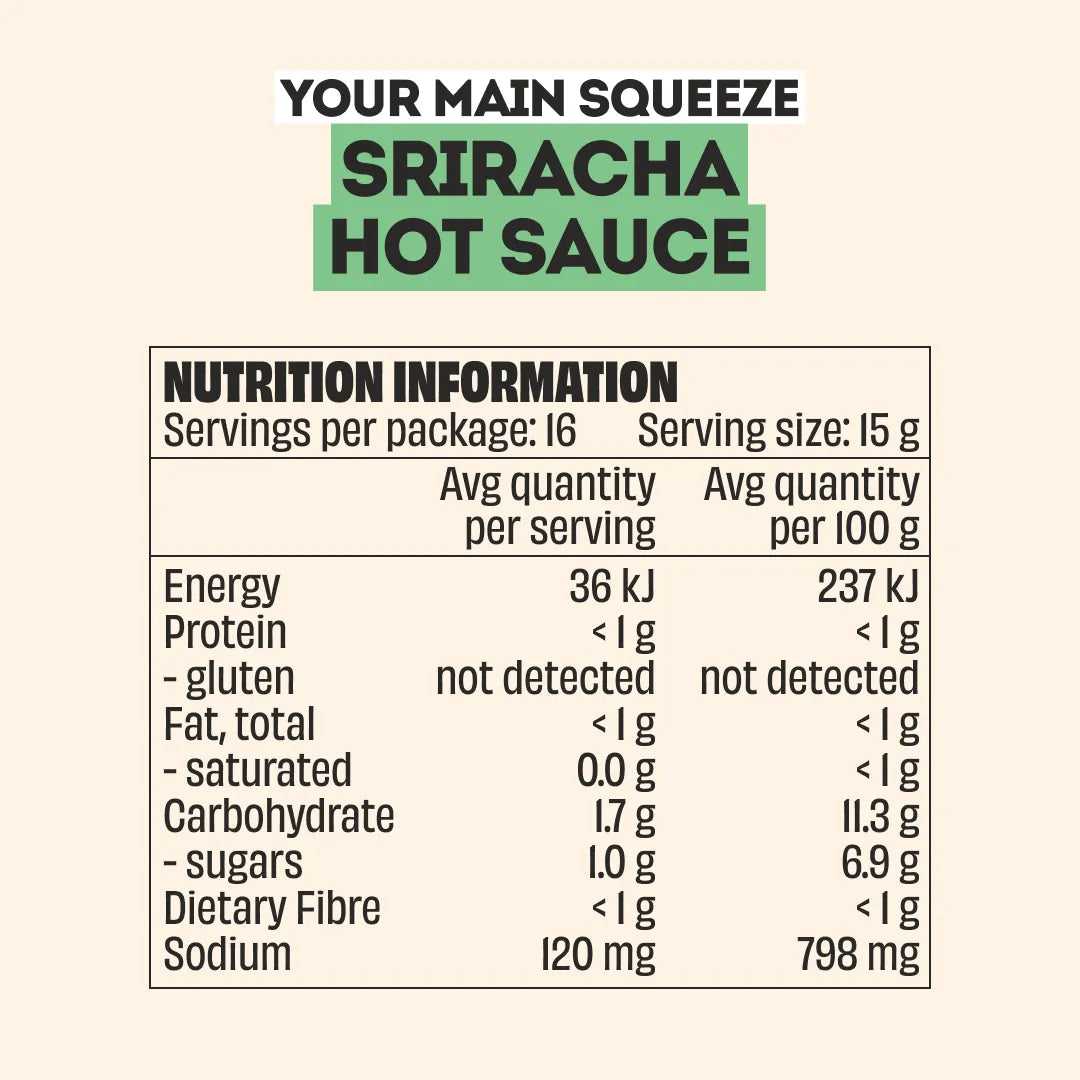 MINGLE MAYHEM ULTIMATE SAUCE PACK