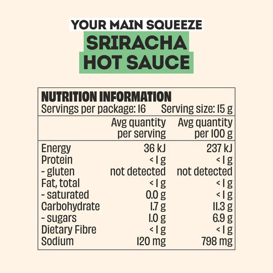MINGLE MAYHEM ULTIMATE SAUCE PACK