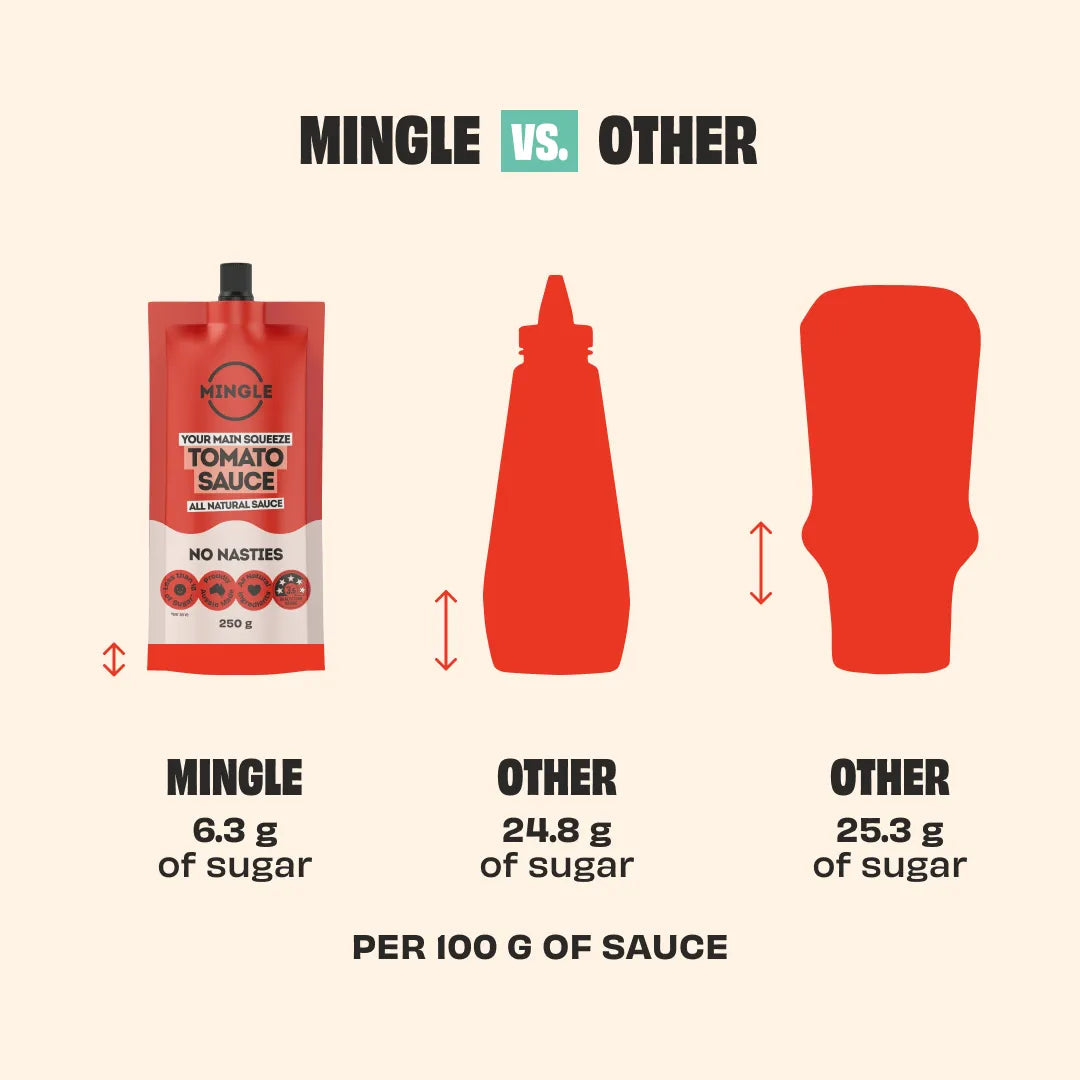 A BIT OF EVERYTHING PACK - GIANT BOTTLES