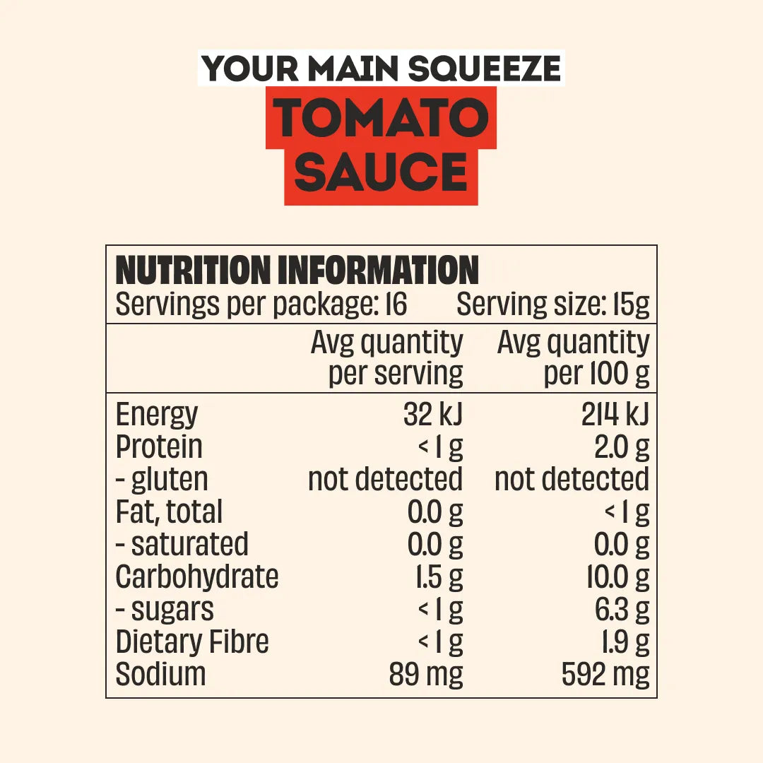 MINGLE SAUCES - 6 PACK